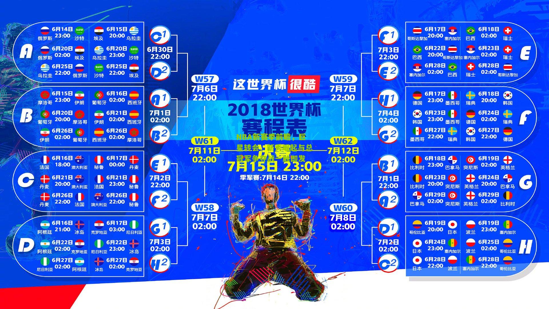 NBA新赛季前瞻，巨星转会、新秀崛起与总冠军争夺战一触即发