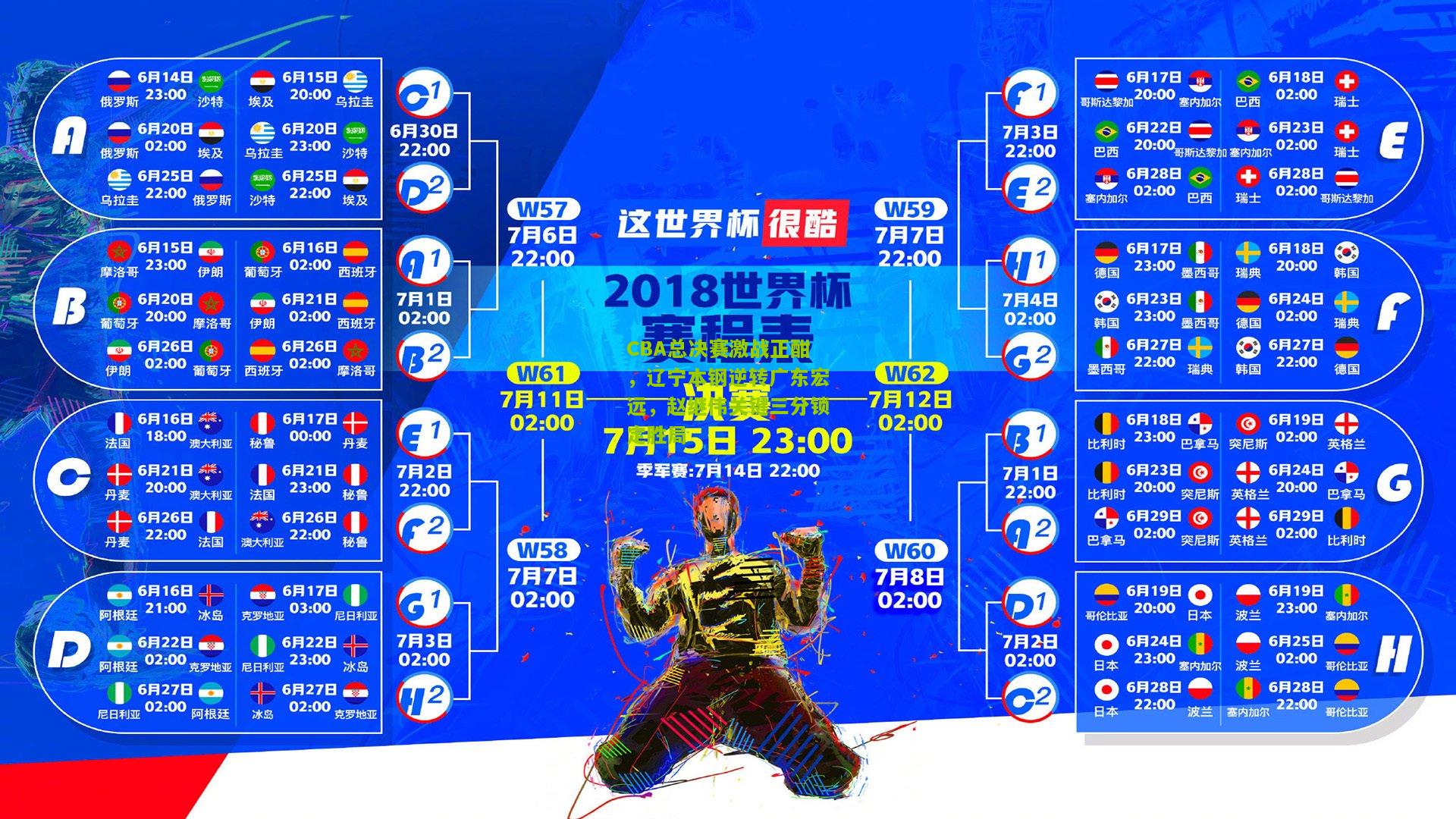 CBA总决赛激战正酣，辽宁本钢逆转广东宏远，赵继伟关键三分锁定胜局